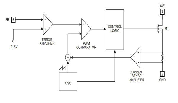 3.7v升5v芯片	，電路及電源模塊,第3張