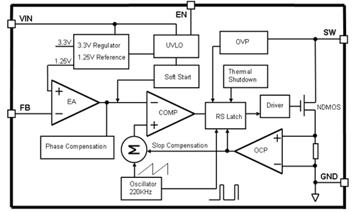 12v升36v-12v轉(zhuǎn)36v1A升壓芯片-電源模塊,第1張