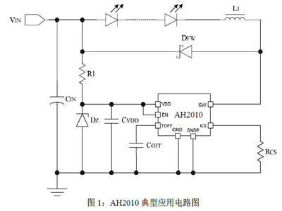 AH2010降壓型高亮度LED燈恒流驅(qū)動(dòng)芯片,第2張