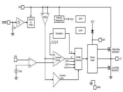 最新12v轉(zhuǎn)5v芯片電路圖，AH8601電源模塊