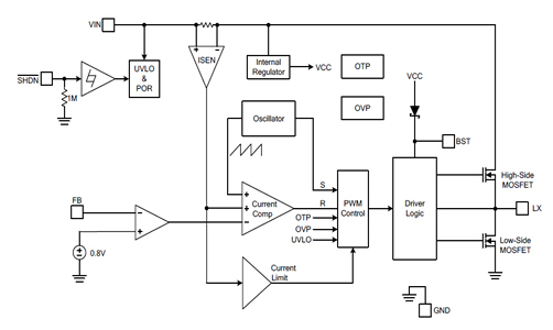 5v轉3.3v，降壓芯片模塊，5v降3.3v電路圖