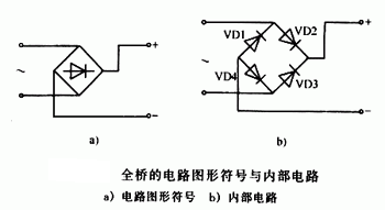什么是橋堆	，有什么作用，它是怎樣工作的,第2張